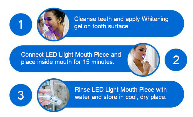 how-to-use-whitening-pens-steps