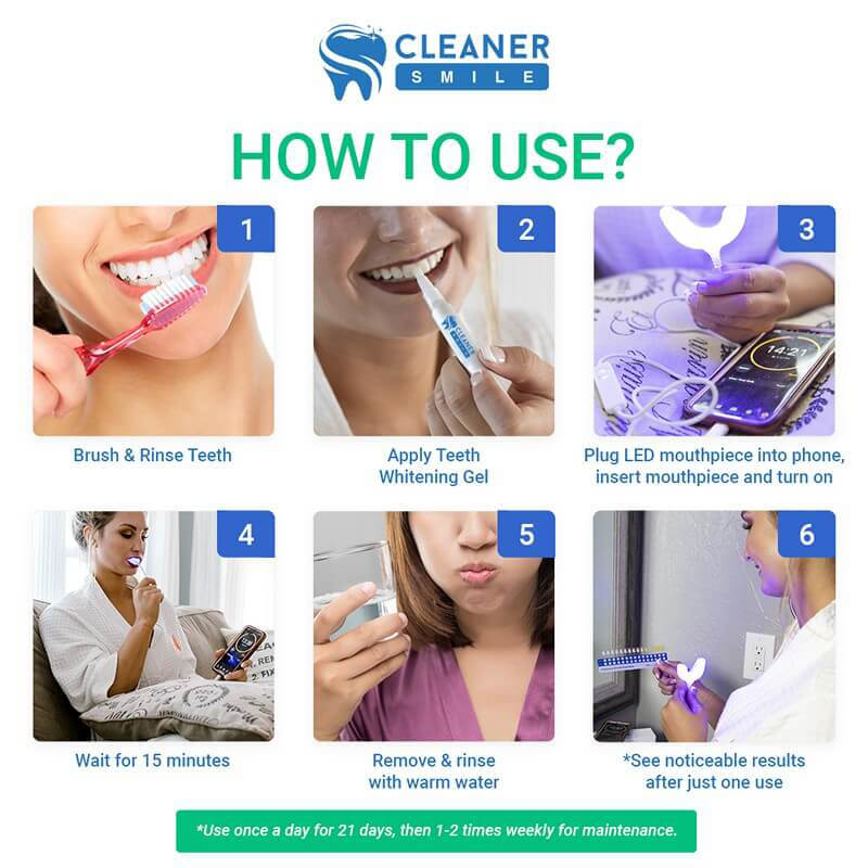 Regular-Teeth-Whitening-Kit-Directions-to-Use-Infographic